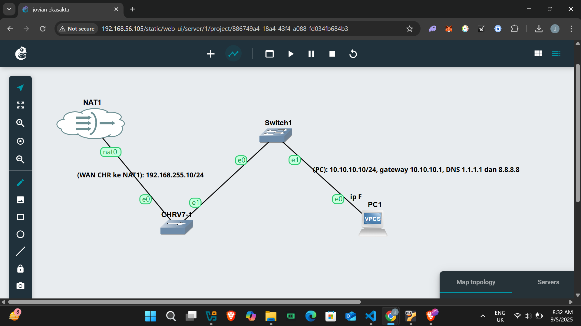 SERVICE IP pada MikroTik RouterOS